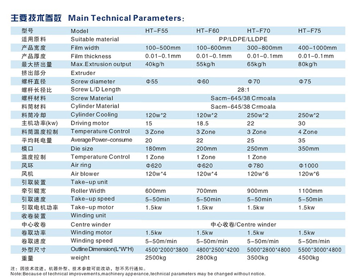 广式聚丙吹膜机