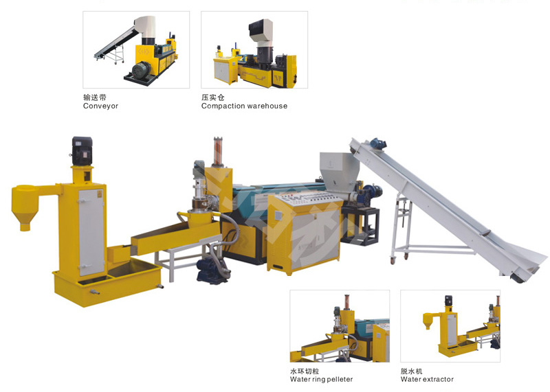 小型塑料回收造粒机